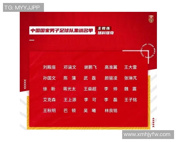 国足归化球员名单揭晓新阵容引发热议期待冲击国际赛场表现