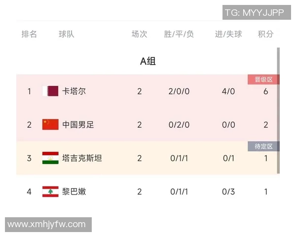 足球明星与国家队的巅峰对决谁能赢得荣耀与尊重